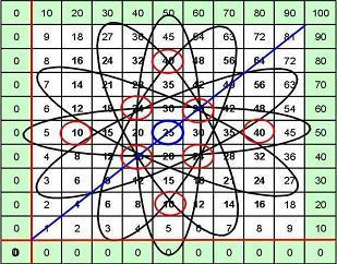 8hypercube