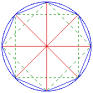 8hypercube