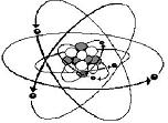 atom2