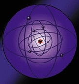 atommodell