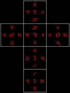 kabbala