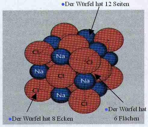 kochsalz