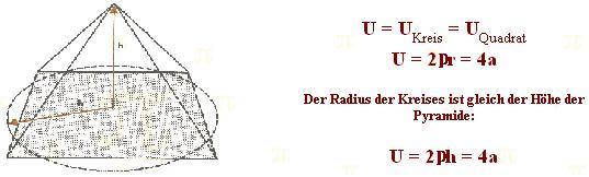 Pyramide Formel