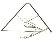 pyramideplan